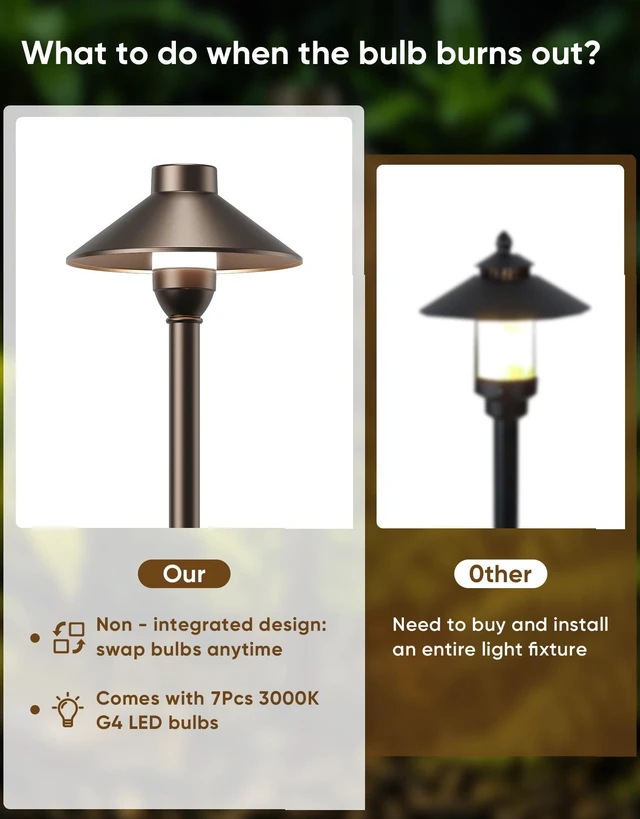 Alt view image 2 of 7 - Low Voltage Landscape Lighting 6-Pack, Aluminum 12V Pathway Lights with G4 Bulbs, Waterproof Oil Rubbed Bronze Color Wired Path Lights with Connectors for Walkway Yard Garden