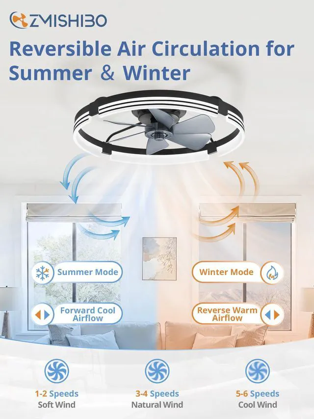Alt view image 3 of 7 - Low Profile Ceiling Fans with Lights and Remote, 24 Black 3000K-6000K Dimmable Fandelier LED, Flush Mount, 6 Wind Speeds, Reversible, Timer, Bedroom, Living Room, Kitchen, Kids Room