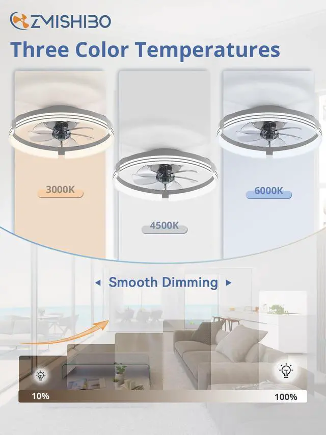 Alt view image 2 of 7 - Low Profile Ceiling Fans with Lights and Remote, 20" Grey 3000K-6000K Dimmable Fandelier LED, Flush Mount, 6 Wind Speeds, Reversible, Timer, Bedroom, Living Room, Kitchen, Kids Room