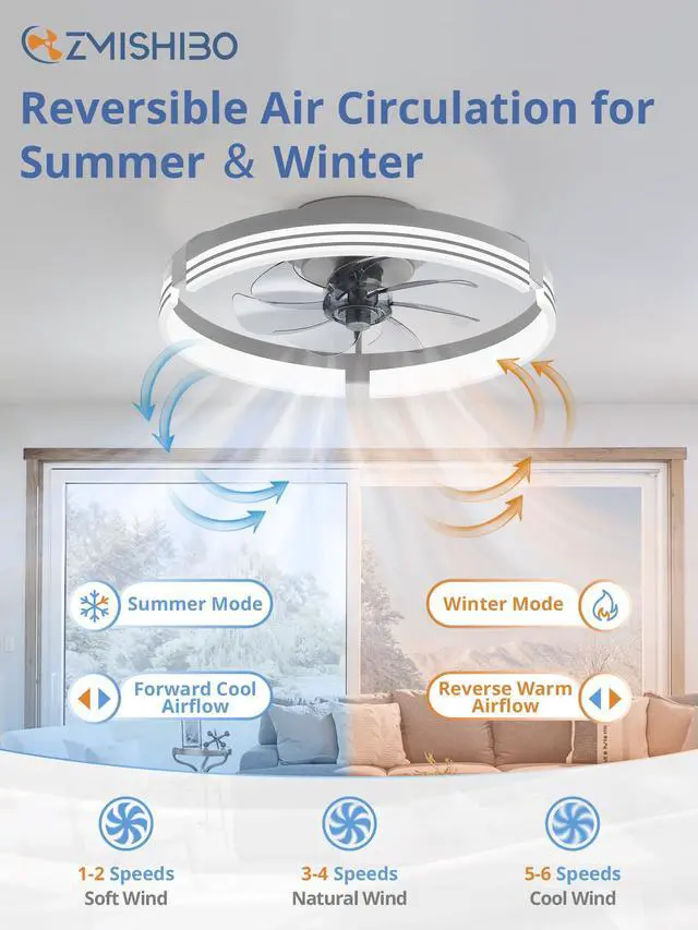 Alt view image 3 of 7 - Low Profile Ceiling Fans with Lights and Remote, 20" Grey 3000K-6000K Dimmable Fandelier LED, Flush Mount, 6 Wind Speeds, Reversible, Timer, Bedroom, Living Room, Kitchen, Kids Room