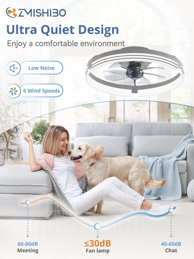 Alt view image 4 of 7 - Low Profile Ceiling Fans with Lights and Remote, 20" Grey 3000K-6000K Dimmable Fandelier LED, Flush Mount, 6 Wind Speeds, Reversible, Timer, Bedroom, Living Room, Kitchen, Kids Room