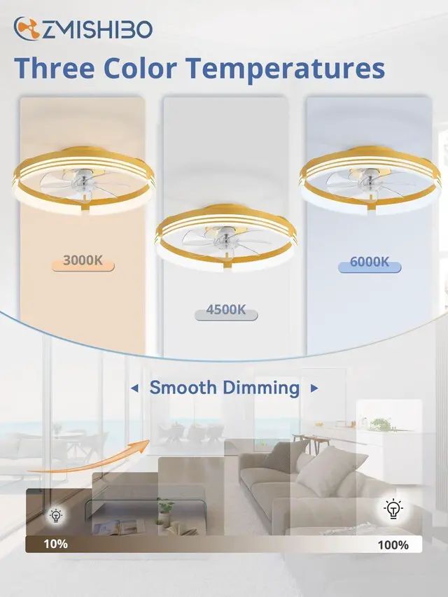 Alt view image 2 of 7 - Low Profile Ceiling Fans with Lights and Remote, 20" Gold 3000K-6000K Dimmable Fandelier LED, Flush Mount, 6 Wind Speeds, Reversible, Timer, Bedroom, Living Room, Kitchen, Kids Room
