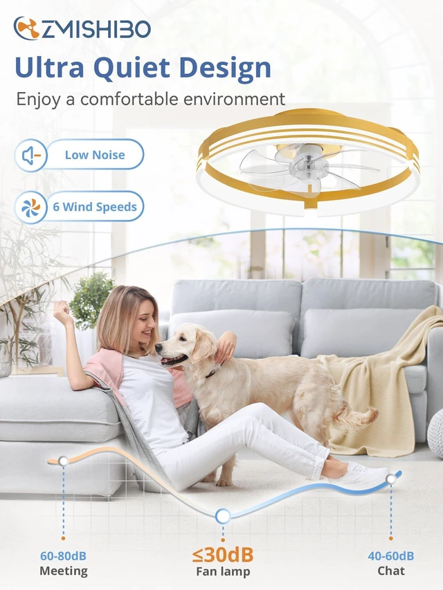 Alt view image 4 of 7 - Low Profile Ceiling Fans with Lights and Remote, 20" Gold 3000K-6000K Dimmable Fandelier LED, Flush Mount, 6 Wind Speeds, Reversible, Timer, Bedroom, Living Room, Kitchen, Kids Room