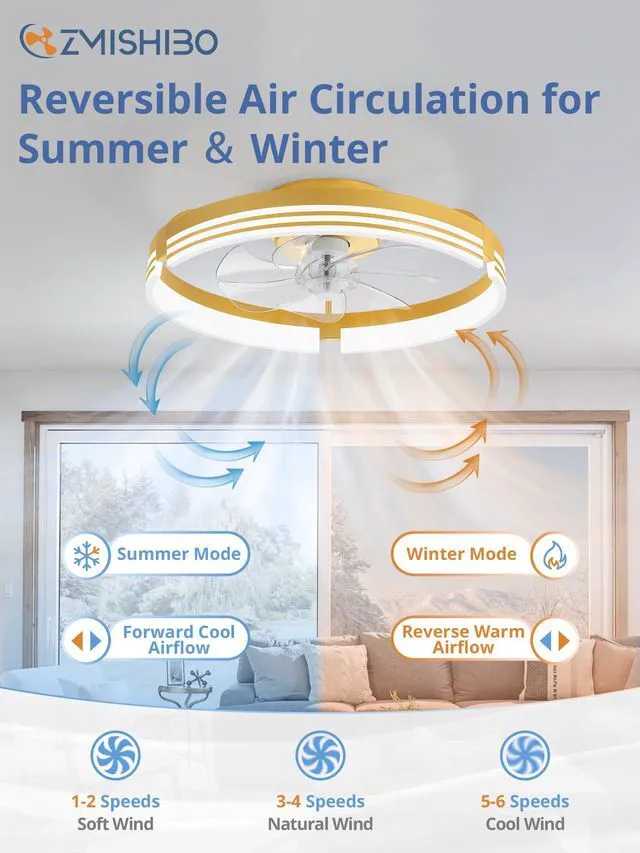 Alt view image 3 of 7 - Low Profile Ceiling Fans with Lights and Remote, 20" Gold 3000K-6000K Dimmable Fandelier LED, Flush Mount, 6 Wind Speeds, Reversible, Timer, Bedroom, Living Room, Kitchen, Kids Room