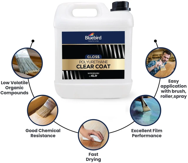 Alt view image 4 of 7 - Polyurethane Clear Coat for Furniture, Paintings, Water-Based Professional Varnish (Gloss, 135.2 Fl Oz)