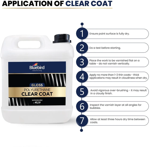 Alt view image 3 of 7 - Polyurethane Clear Coat for Furniture, Paintings, Water-Based Professional Varnish (Gloss, 135.2 Fl Oz)