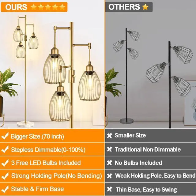 Alt view image 2 of 7 - Dimmable Floor Lamps for Living Room, Industrial Standing Lamp with Marble Base, Gold Tree Tall Pole Light with 3 Elegant Teardrop Cage Head & 800 Lumens LED Bulbs for Bedroom Office