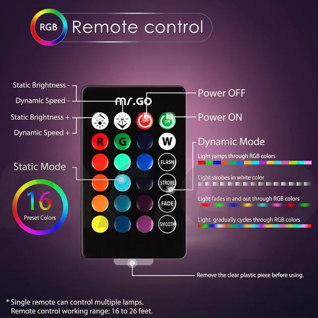 Alt view image 7 of 7 - Rechargeable LED Ball Light 12", RGB Color-Changing Globe Orb Lamp Dimmable Sphere Nightlight with Remote, Relax Mood Lighting for Home Kids Room Bedroom Bar Table Patio Pool Party Decoration