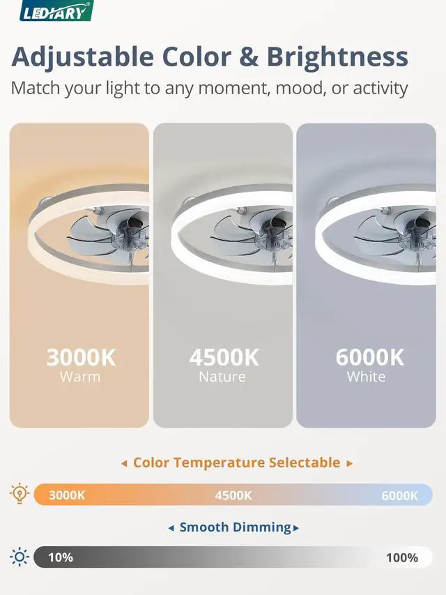 Alt view image 3 of 7 - 20" Low Profile Ceiling Fans with Lights, APP & Remote, Grey Flush Mount, Dimmable LED, Quiet DC Motor, Reversible, 6 Speeds, Fandelier, for Bedroom