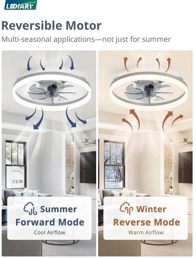 Alt view image 6 of 7 - 20" Low Profile Ceiling Fans with Lights, APP & Remote, Grey Flush Mount, Dimmable LED, Quiet DC Motor, Reversible, 6 Speeds, Fandelier, for Bedroom