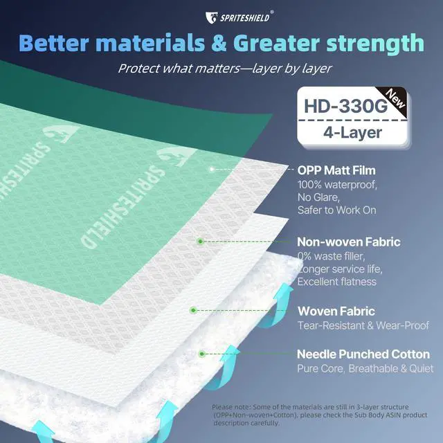 Alt view image 3 of 7 - 3 in 1 330GSM Heavy-Duty Temporary Floor Protection 39" x 100', for Construction & Renovation, Surface Protection, Film for Hardwood Floors, Tile&Hard Paint Protection, Green