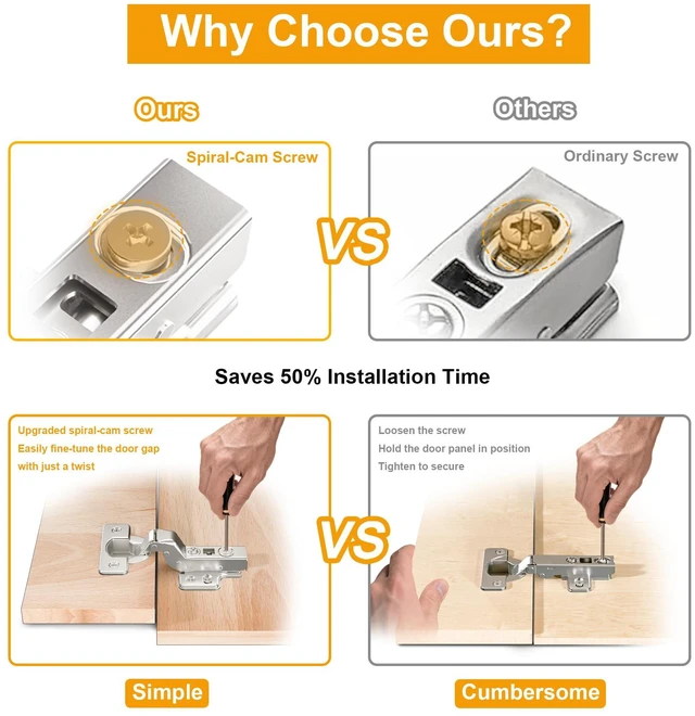 Alt view image 2 of 7 - 40Pcs Frameless Soft Close Inset Cabinet Hinges 50% Faster Install European Concealed Hinges with Clip-On Plate, 105° 3D Adjustment, Heavy Duty Cabinet Door Hinges for Frameless Cabinets