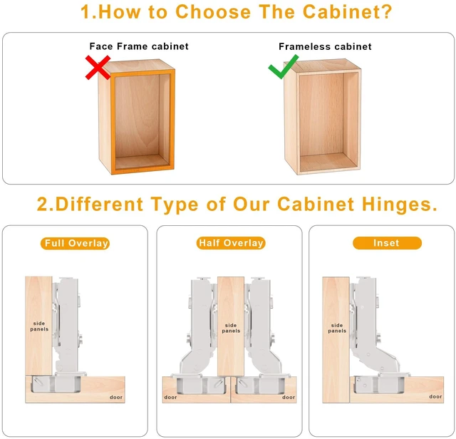 Alt view image 3 of 7 - 40Pcs Frameless Soft Close Half Overlay Cabinet Hinges European Concealed Hinges with 50% Faster Install & Clip-On Plate, 3D Adjustment, Cabinet Door Hinges for Frameless Cabinets