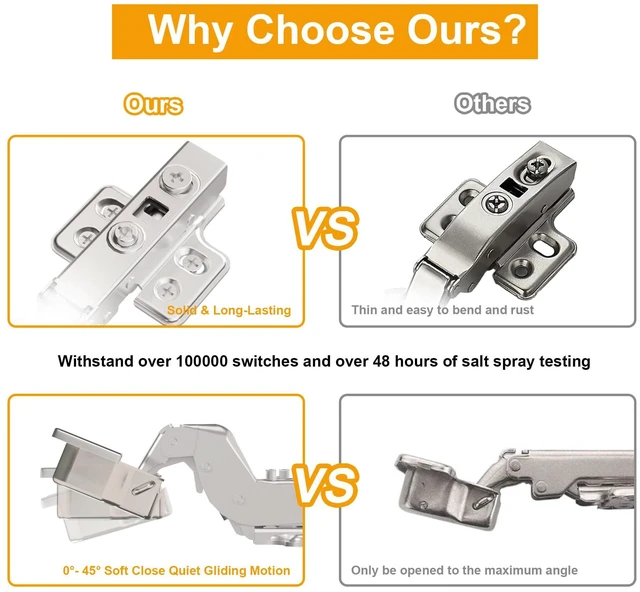 Alt view image 5 of 7 - 40Pcs Frameless Soft Close Inset Cabinet Hinges 50% Faster Install European Concealed Hinges with Clip-On Plate, 105° 3D Adjustment, Heavy Duty Cabinet Door Hinges for Frameless Cabinets