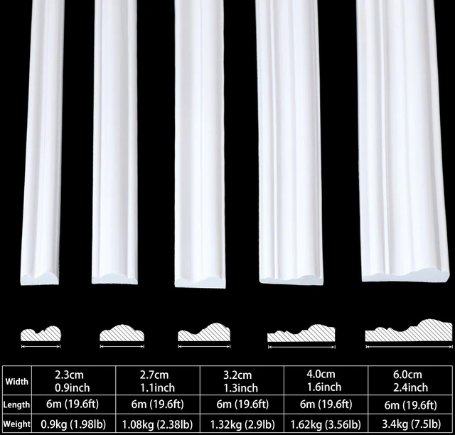 Alt view image 2 of 7 - Peel and Stick Wall Molding, Chair Rail Wainscoting Panel, Finish Trim for Home Decoration (Paintable White, 19.6ft x 1.3in)