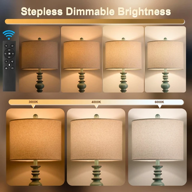 Alt view image 3 of 7 - 64.25" Farmhouse Floor Lamp with Remote, Dimmable Floor Lamp with Adjustable Color Temperatures, Antique Blue Standing Floor Lamp for Living Room Corner, Bedroom & Nursery, 9W Bulb Included