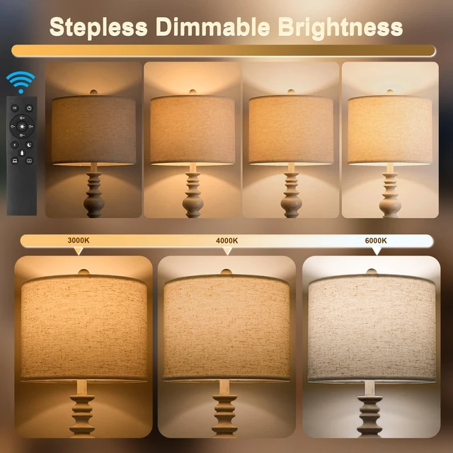 Alt view image 2 of 7 - 64.25" Farmhouse Floor Lamp with Remote, Dimmable Floor Lamp with Adjustable Color Temperatures, Tall White Standing Floor Lamps for Living Room Corner, Bedroom & Nursery, 9W Bulb Included
