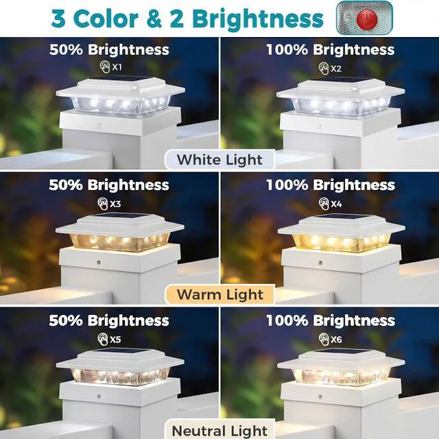 Alt view image 5 of 7 - 4x4 Solar Post Cap Lights Outdoor 16Pack- 3 Color Temperatures&2 Level Brightness, IP65 Waterproof, 16 LED Fence Deck Post Light Solar Powered Only for 4×4/3.5×3.5 Wood/Vinyl Posts(White)