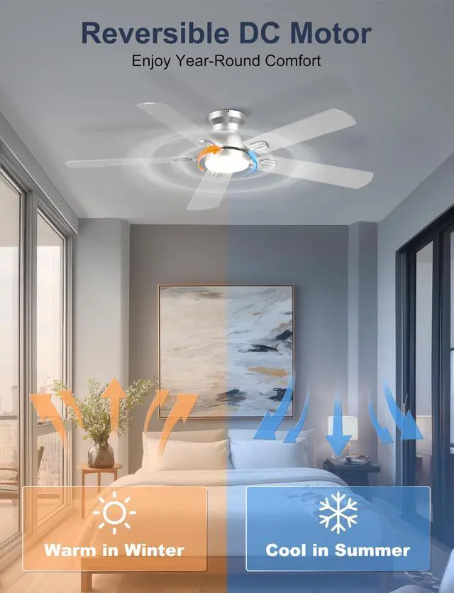Alt view image 7 of 7 - 52'' Silver Flush Mount Ceiling Fan with Lights for Bedroom App/Remote Control, Low Profile, Space-Saving, Quiet DC Motor, 3CCT Dimmable, 6 Speeds Modern Overhead Fan for Low Ceilings