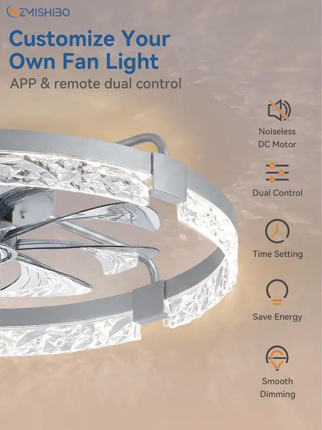 Alt view image 2 of 7 - 24 Inch Ceiling Fans with Lights, Flush Mount Remote & App Control 3CCT Dimmable LED, DC Motor, Bladeless, Reversible Blade, 6 Speeds, Modern, Low Profile, Enclosed, Bedroom, Kids, Girl, Adult