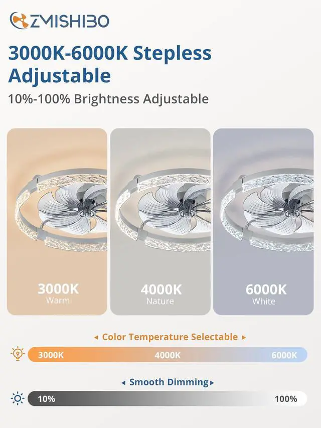 Alt view image 3 of 7 - 24 Inch Ceiling Fans with Lights, Flush Mount Remote & App Control 3CCT Dimmable LED, DC Motor, Bladeless, Reversible Blade, 6 Speeds, Modern, Low Profile, Enclosed, Bedroom, Kids, Girl, Adult