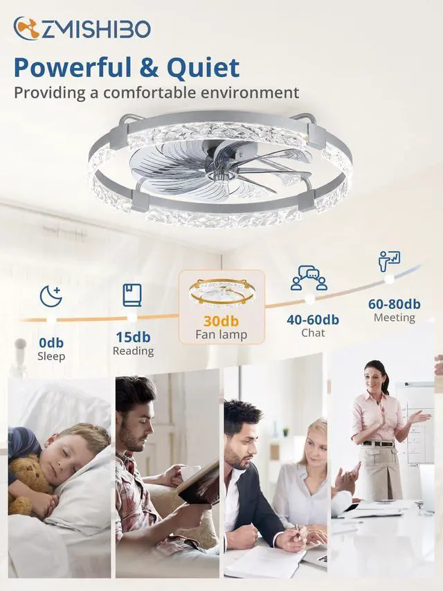 Alt view image 4 of 7 - 24 Inch Ceiling Fans with Lights, Flush Mount Remote & App Control 3CCT Dimmable LED, DC Motor, Bladeless, Reversible Blade, 6 Speeds, Modern, Low Profile, Enclosed, Bedroom, Kids, Girl, Adult