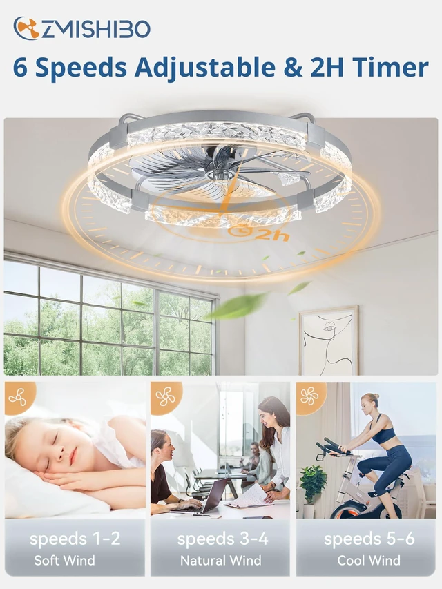 Alt view image 5 of 7 - 24 Inch Ceiling Fans with Lights, Flush Mount Remote & App Control 3CCT Dimmable LED, DC Motor, Bladeless, Reversible Blade, 6 Speeds, Modern, Low Profile, Enclosed, Bedroom, Kids, Girl, Adult