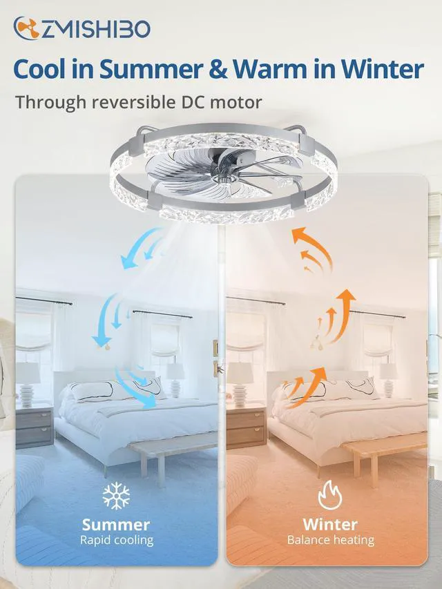 Alt view image 6 of 7 - 24 Inch Ceiling Fans with Lights, Flush Mount Remote & App Control 3CCT Dimmable LED, DC Motor, Bladeless, Reversible Blade, 6 Speeds, Modern, Low Profile, Enclosed, Bedroom, Kids, Girl, Adult