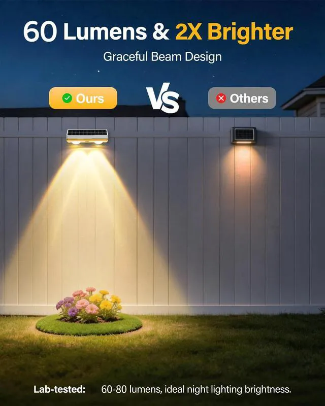 Alt view image 2 of 7 - Solar Fence Lights Outdoor, 16 Pack Fence Lights Solar Powered 60LM Solar Fence Lights, 9 RGB Color Modes, IP65 Waterproof, 12H Dusk to Dawn Glow for Pool/Deck/Patio/Wall/Backyard - White