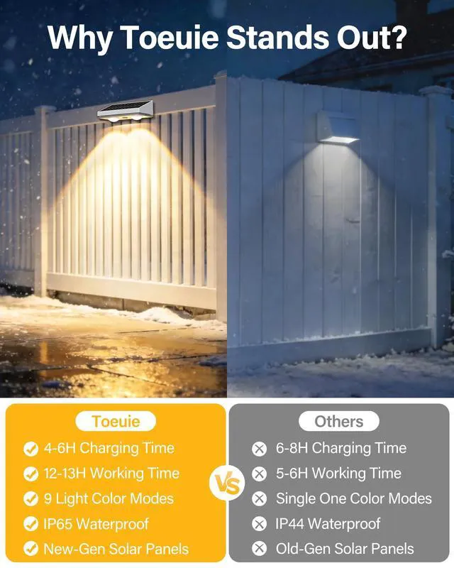 Alt view image 6 of 7 - Solar Fence Lights Outdoor, 16 Pack Fence Lights Solar Powered 60LM Solar Fence Lights, 9 RGB Color Modes, IP65 Waterproof, 12H Dusk to Dawn Glow for Pool/Deck/Patio/Wall/Backyard - White