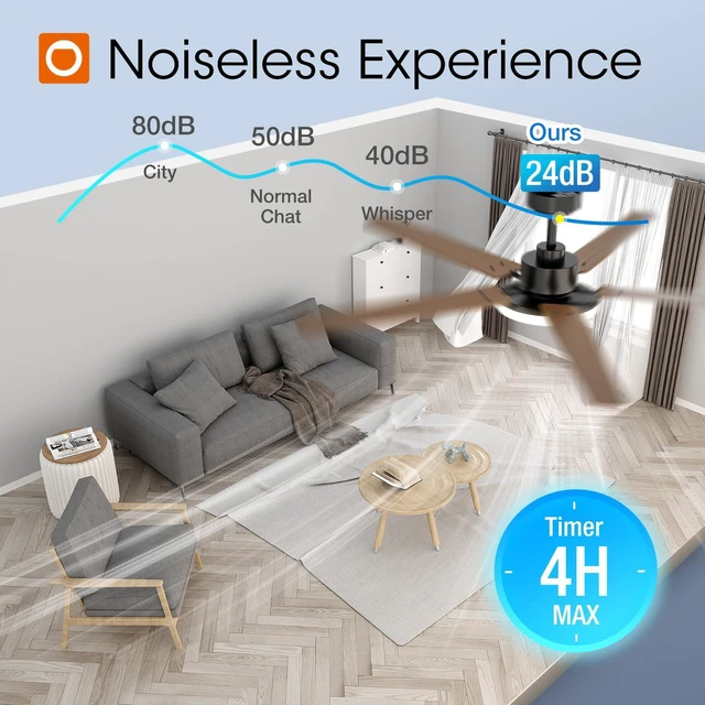 Alt view image 5 of 7 - 60 Inch Ceiling Fans with Lights and Remote Control, Wall Switch Reversible DC motor, 6-speed, Timer, 3CCT Dimmable, Quiet, Black Ceiling Fan for Bedroom, Living Room, Indoor/Outdoor Use