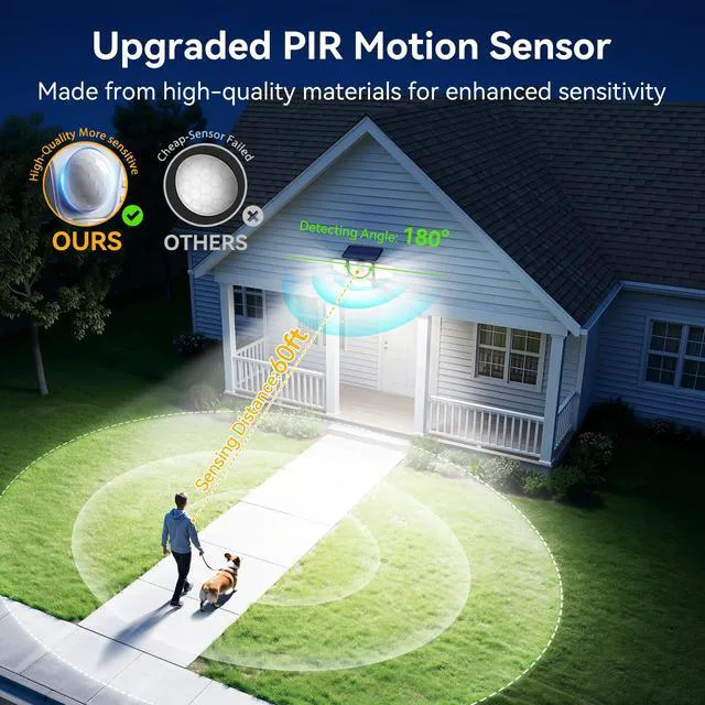 Alt view image 5 of 7 - Solar Flood Lights, 3600LM 270° Motion Sensor Outdoor Lights-Remote 4 Heads 3 Modes Solar Lights Outdoor, Glass Panel, IP65 Waterproof Outdoor Security Lights for Yard Patio Garage- 4Pack Black