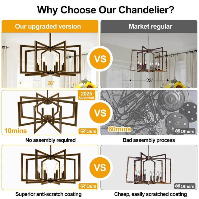 Alt view image 2 of 7 - 25"-61" Height Adjustable Modern Oil-Rubbed Bronze Chandelier for Dining Room, No Assembly Required Dining Room Light Fixture Over Table, Industrial Metal Pendant Lights Fixture for Kitchen Island