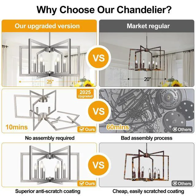 Alt view image 2 of 7 - 25"-61" Height Adjustable Modern Brushed Nickel Chandelier for Dining Room, No Assembly Required Dining Room Light Fixture Over Table, Industrial Metal Pendant Lights Fixture for Kitchen Island