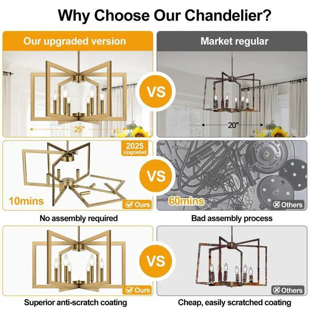 Alt view image 2 of 7 - 25"-61" Height Adjustable Modern Brass Chandelier for Dining Room, No Assembly Required Brass Dining Room Light Fixture Over Table, Industrial Metal Pendant Lights Fixture for Kitchen Island