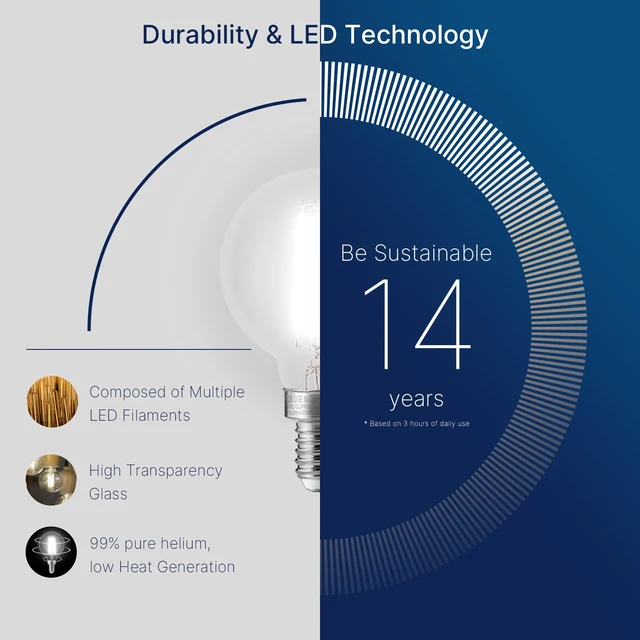 Alt view image 3 of 7 - 60W Equivalent LED Globe Candelabra Bulbs, Dimmable G16.5 LED E12 Chandelier Light Bulbs, 550LM, CRI82, 5.5W, AC 120V, 24 Pack, 5000K Daylight
