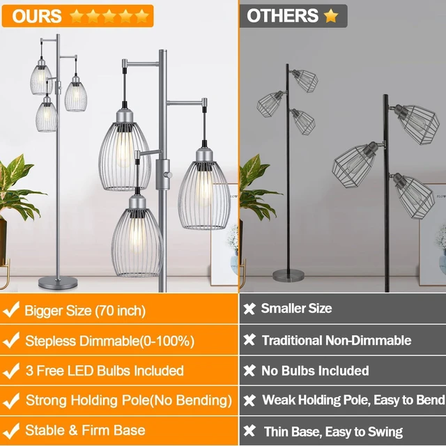 Alt view image 2 of 7 - Dimmable Industrial Floor Lamps for Living Room, Gray Tree Standing Tall Lamps with 3 Elegant Teardrop Cage Head & 800 Lumens LED Bulbs for Bedroom Office