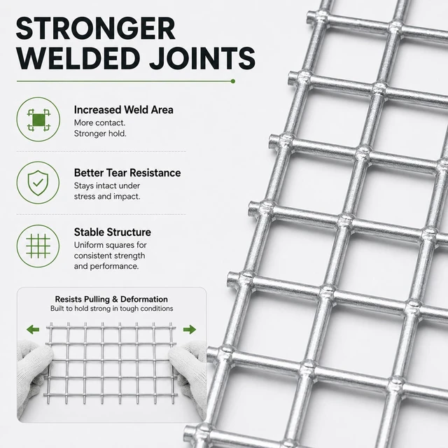 Alt view image 4 of 7 - Hardware Cloth 1/2 inch Chicken Wire Mesh 24in. x 50ft. 19 Gauge Hot-dip Galvanized After Welding, Chicken Wire Fencing Snake Fencing Welded Wire Fence Roll Wire Mesh Fencing