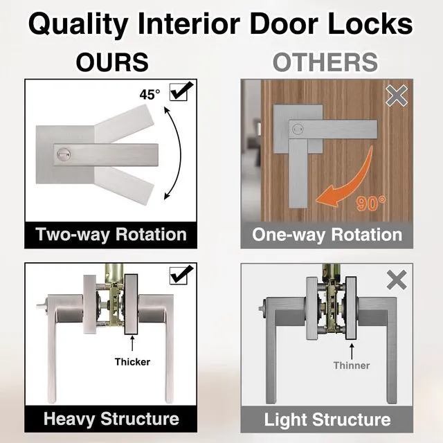Alt view image 4 of 7 - Interior Door Handle Satin Nickel Door Knobs Keyless Levers 6 Pack Heavy Duty Privacy Door Knob with Lock, Keyless Interior Door Handle Sets, Square Door Levers Handle for Bedroom Bathroom