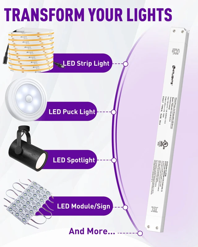Alt view image 5 of 7 - 100W Dimmable LED Driver, 120VAC to 24VDC Transformer, UL Listed Class 2, Triac/ELV/MLV Dimming, Power Supply for LED Strip Lights Signs, Compatible with Lutron Leviton Dimmer, Flicker-Free