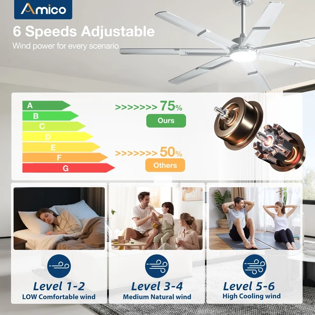 Alt view image 4 of 7 - 66 Inch Ceiling Fans with Lights and Remote, Nickel 6 Speed Reversible DC Motor, 3CCT, Dimmable, Quiet, Timer, Large Modern Ceiling Fan for Living room, Indoor/Outdoor