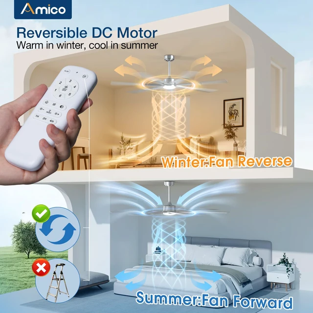 Alt view image 7 of 7 - 66 Inch Ceiling Fans with Lights and Remote, Nickel 6 Speed Reversible DC Motor, 3CCT, Dimmable, Quiet, Timer, Large Modern Ceiling Fan for Living room, Indoor/Outdoor