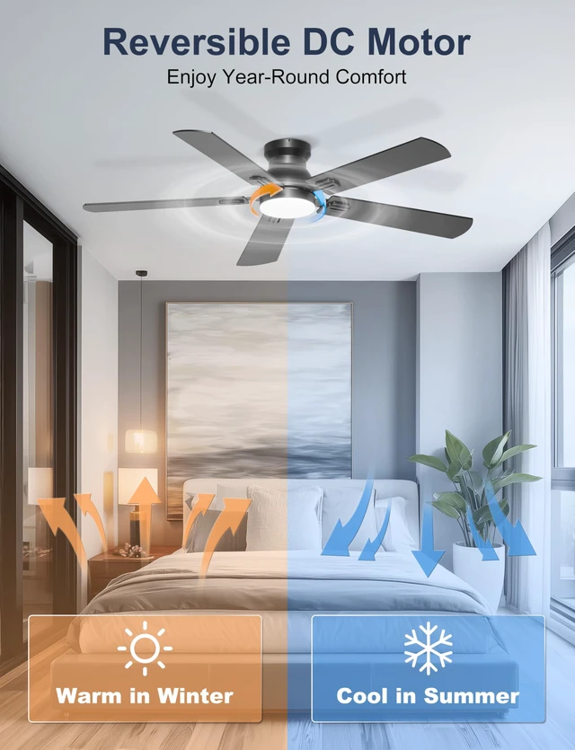 Alt view image 7 of 7 - 52'' Black Flush Mount Ceiling Fan with Lights for Bedroom App/Remote Control, Low Profile, Space-Saving, Quiet DC Motor, 3CCT Dimmable, 6 Speeds Modern Overhead Fan for Low Ceilings