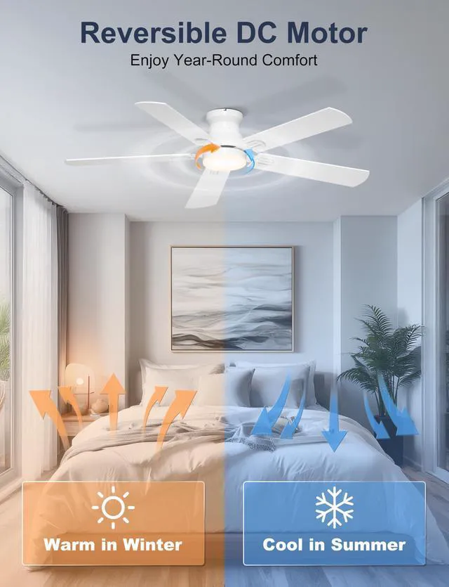 Alt view image 7 of 7 - 52'' Low Profile Ceiling Fan with Lights for Bedroom, Living Room App/Remote Control, Flush Mount, Space-Saving, Quiet DC Motor, 3CCT Dimmable, 6 Speeds Modern Overhead Fan for Low Ceilings