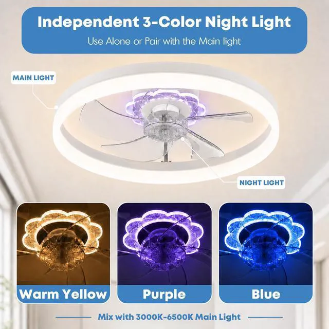 Alt view image 2 of 7 - 20'' Ceiling Fan with Light and Remote,White Low Profile Fandelier 3-Color Night Light, 3000-6500K Dimmable LED, Flush Mount, Remote & App, 6 Speeds & Reverse, Memory, Timer, Quiet Bedroom Fan