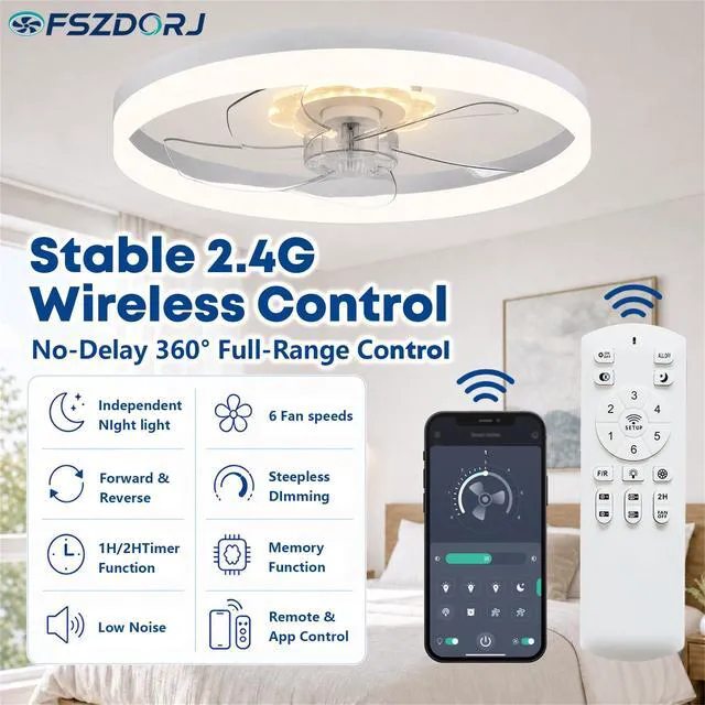 Alt view image 5 of 7 - 20'' Ceiling Fan with Light and Remote,White Low Profile Fandelier 3-Color Night Light, 3000-6500K Dimmable LED, Flush Mount, Remote & App, 6 Speeds & Reverse, Memory, Timer, Quiet Bedroom Fan