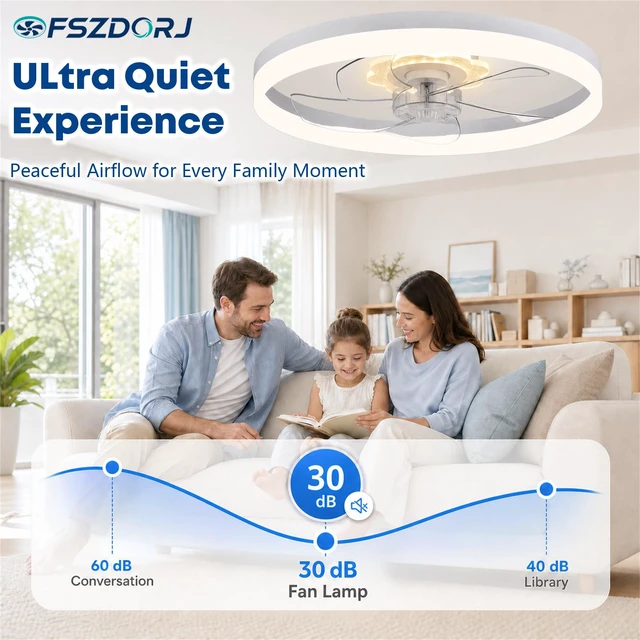 Alt view image 6 of 7 - 20'' Ceiling Fan with Light and Remote,White Low Profile Fandelier 3-Color Night Light, 3000-6500K Dimmable LED, Flush Mount, Remote & App, 6 Speeds & Reverse, Memory, Timer, Quiet Bedroom Fan