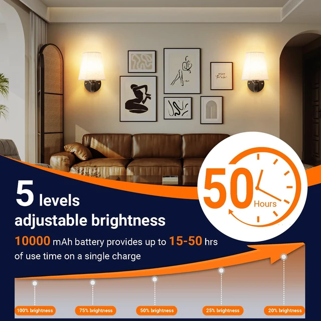 Alt view image 5 of 7 - Peel and Stick Wall Sconces, No Drilling Stick On Wall Sconce, Wireless Battery Operated Wall Lights, Adhesive Wall Lamp with 10000mAh Battery Bulb for Bedroom Living Room Decor