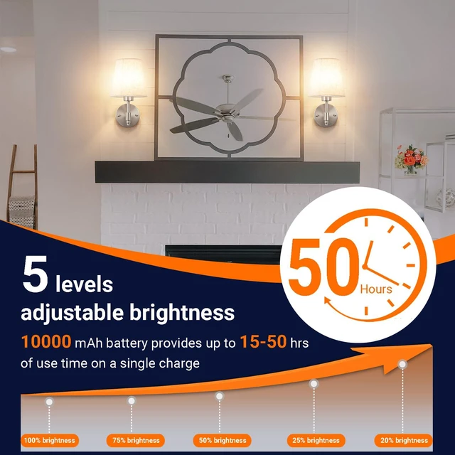 Alt view image 5 of 7 - Peel and Stick Wall Sconces, No Drilling Stick On Wall Sconce, Wireless Battery Operated Wall Lights, Adhesive Wall Lamp with 10000mAh Battery Bulb for Bedroom Living Room Decor