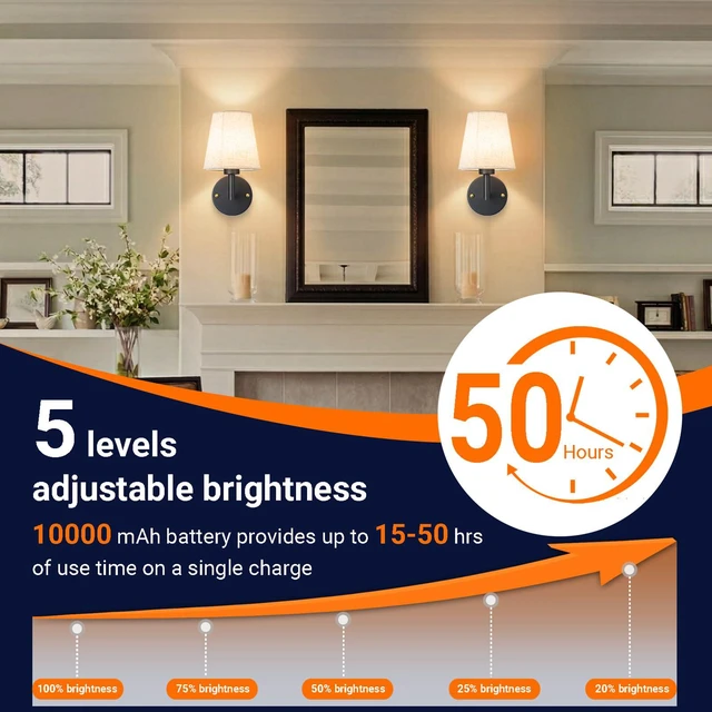 Alt view image 5 of 7 - Peel and Stick Wall Sconces, No Drilling Stick On Wall Sconce, Wireless Battery Operated Wall Lights, Adhesive Wall Lamp with 10000mAh Battery Bulb for Bedroom Living Room Decor
